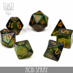 Acid Spray